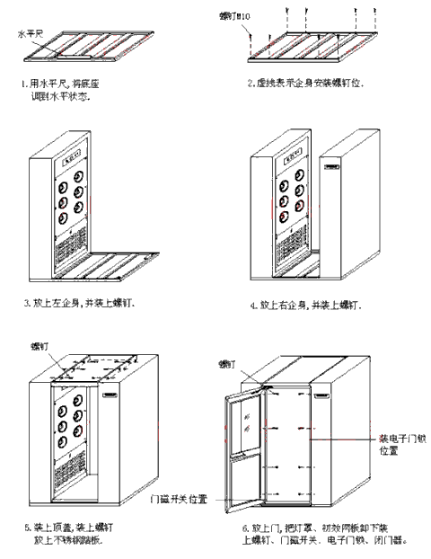 風(fēng)淋室組裝